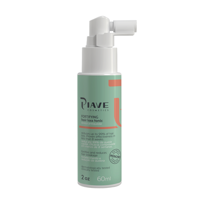 Gift Box Premium Fortifying Treatment Kit