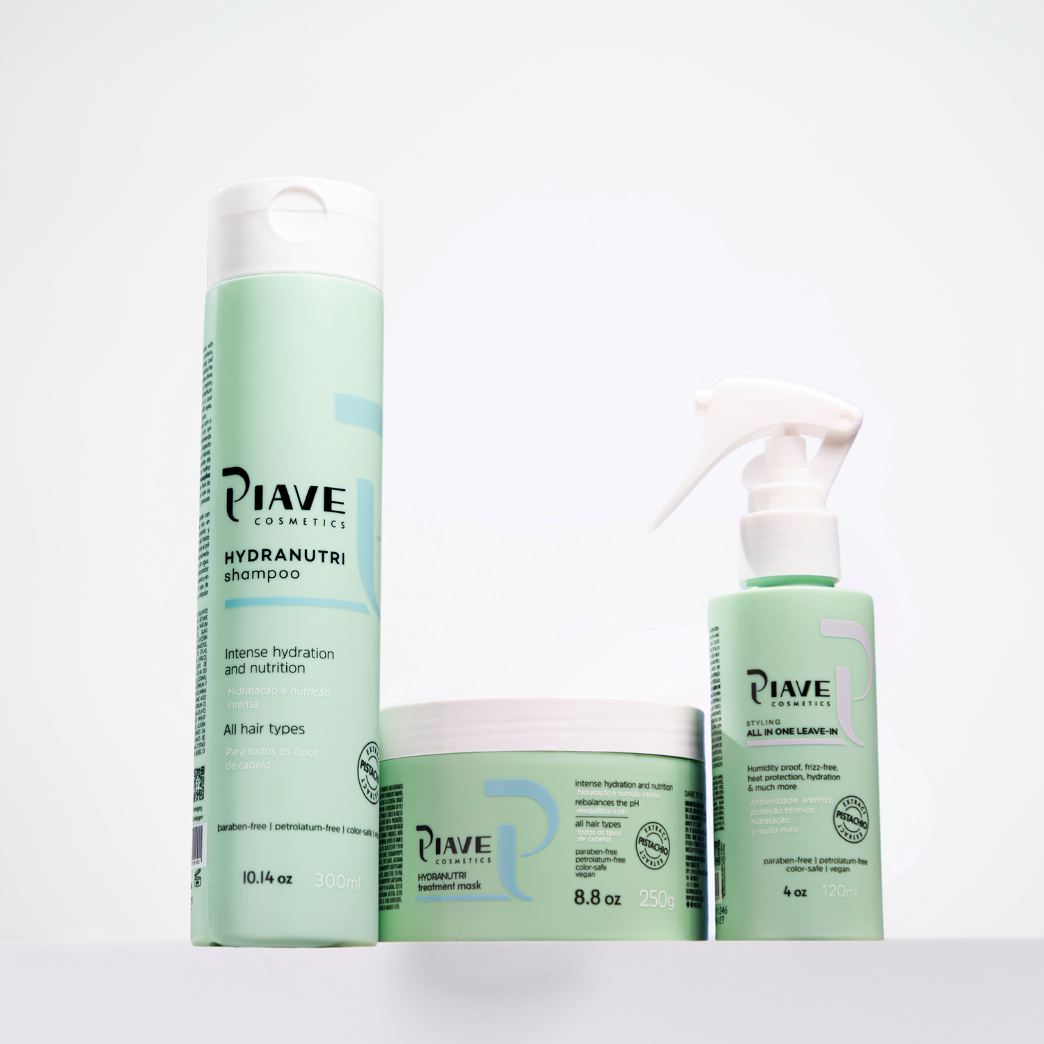 HydraNutri Treatment Kit