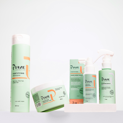 Gift Box Premium Fortifying Treatment Kit